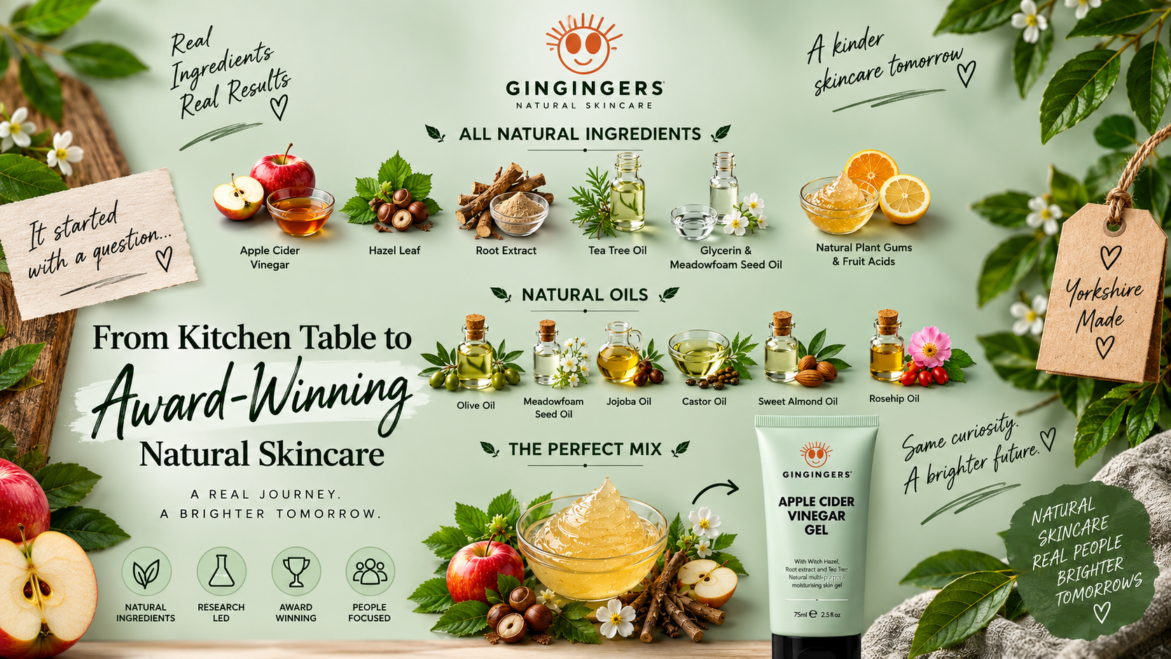From Kitchen Table to Award-Winning Natural Skincare (1)