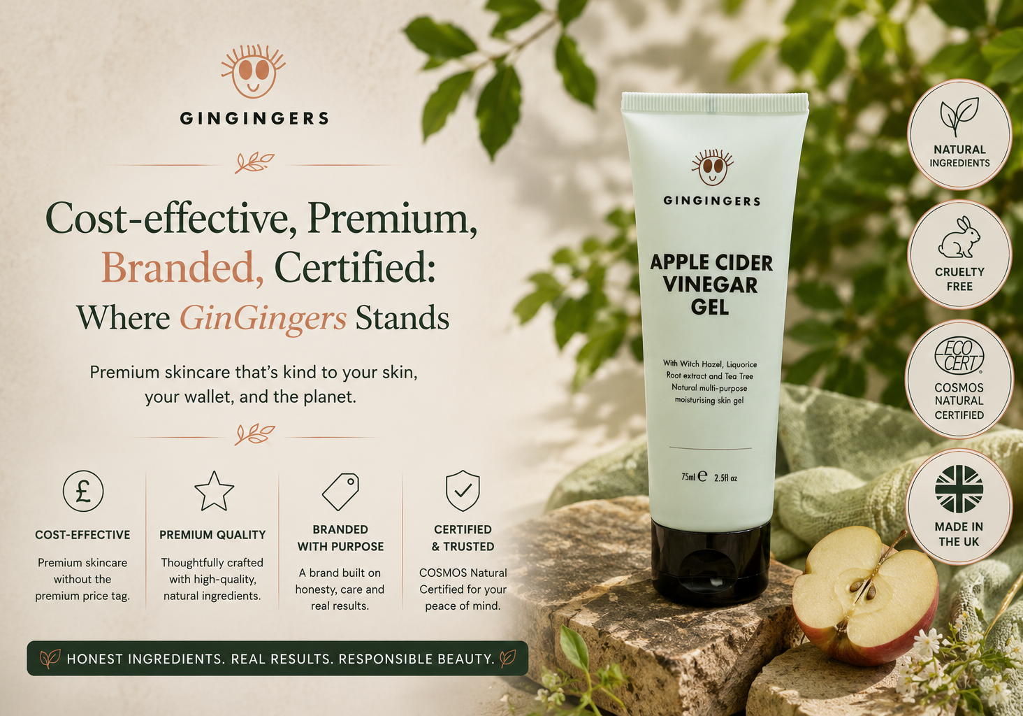 Cost-effective, Premium, Branded, Certified Where GinGingers Stands